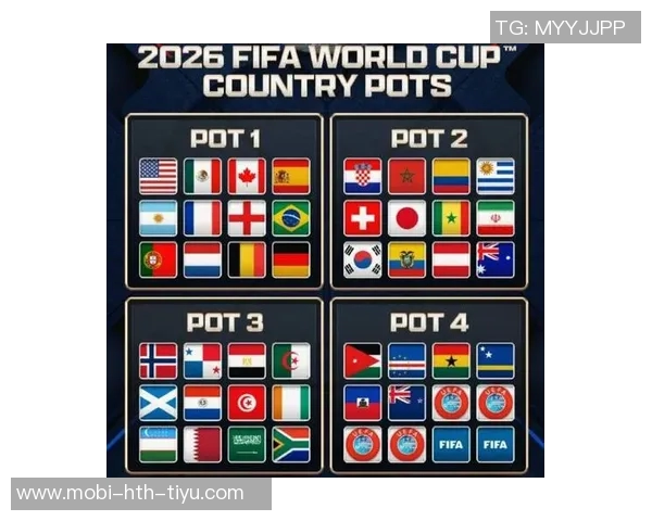 FIFA与美国联合推出FIFA通行证助力2026世界杯球迷签证便利化 FIFA与美国联合推出FIFA通行证助力2026世界杯球迷签证便利化